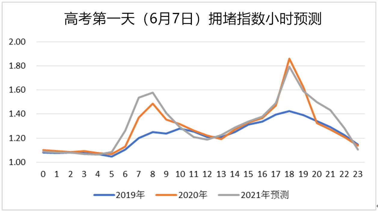 厦门思明公务员报考条件详解