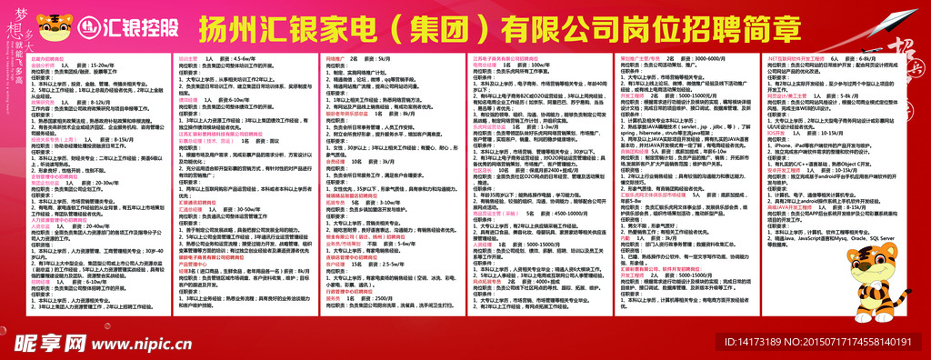 三水招工最新招聘信息网——探寻职业发展的黄金路径