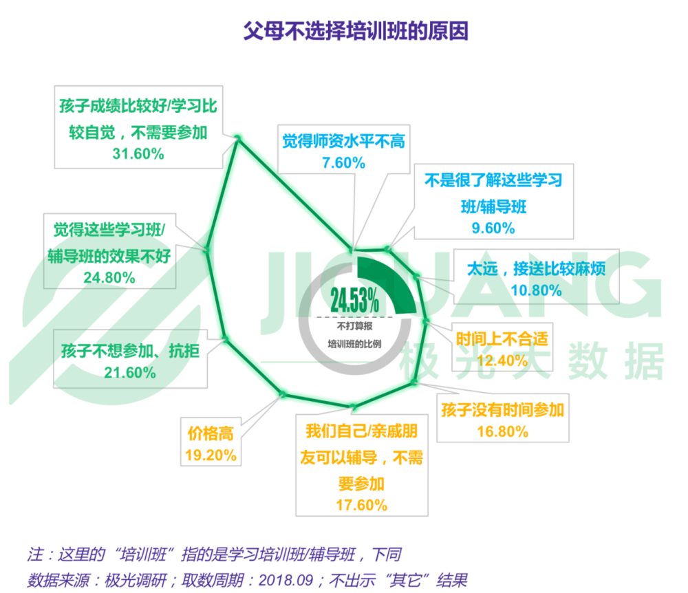 三原英语培训班电话多少——探寻最佳英语学习途径