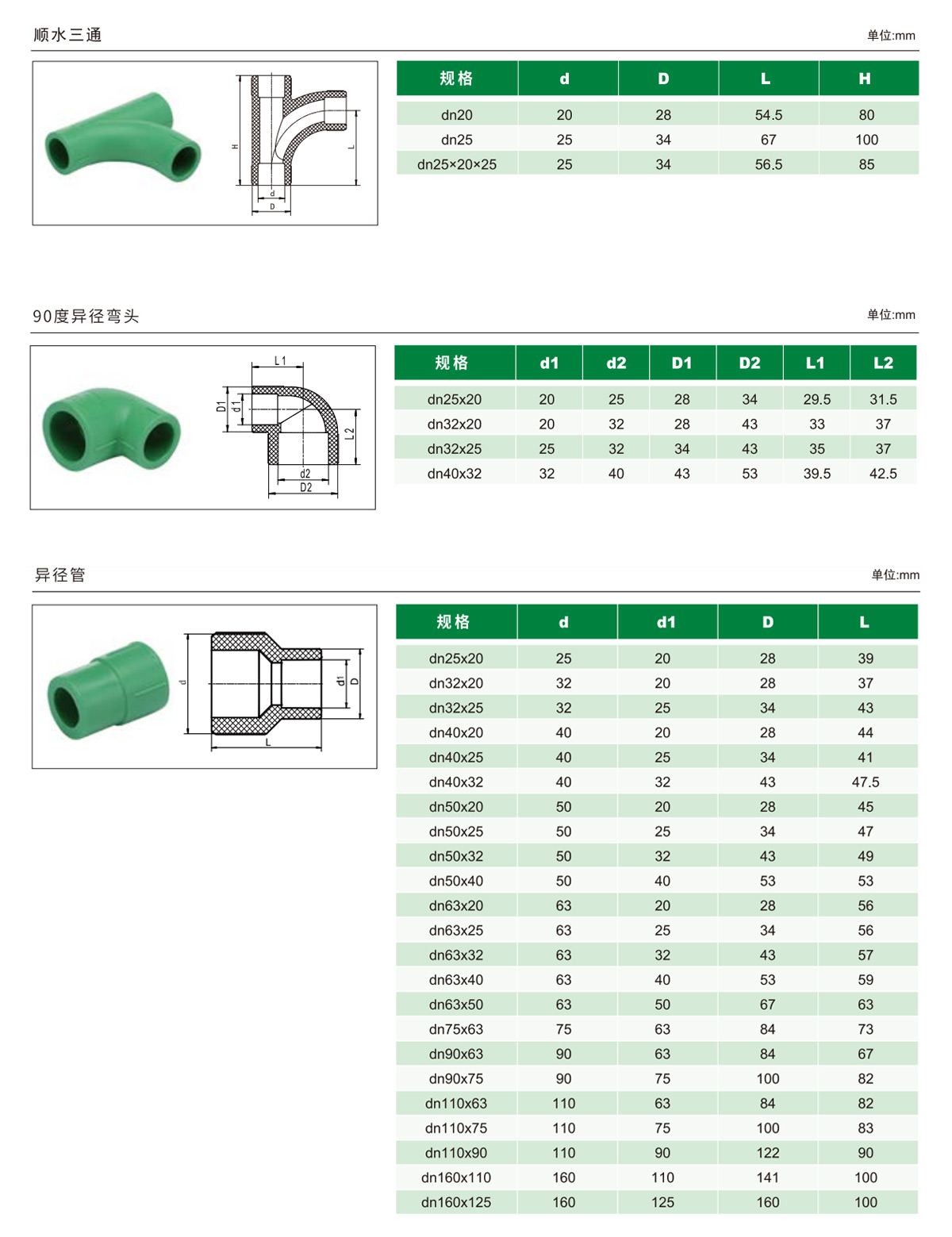 山东不锈钢管件参数详解